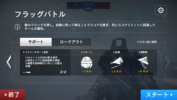 モダンコンバット5