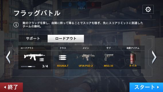 モダンコンバット5