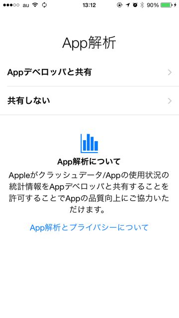 iPhoneデータ移行iTunes