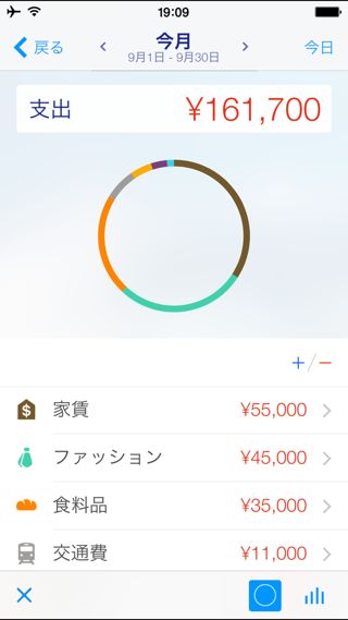 MoneySmart