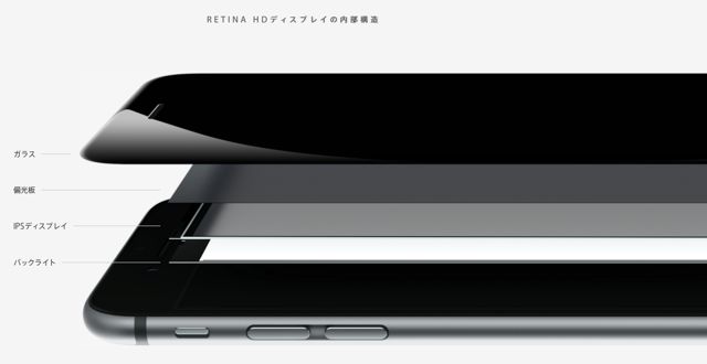 iPhone 6