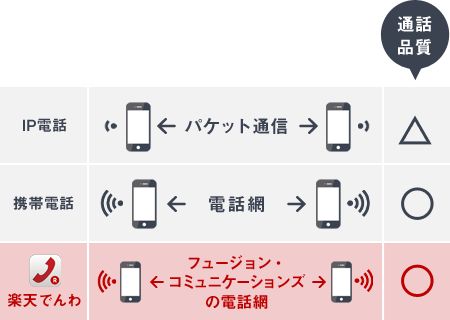 141015_rakutendenwa - 03