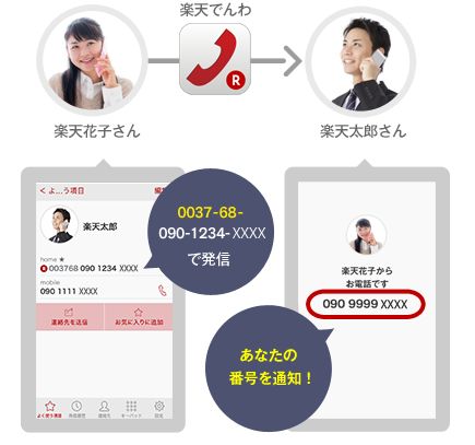 141015_rakutendenwa - 04