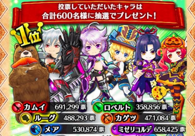 白猫プロジェクト 第4回 4キャラ選抜イベントの結果発表 ミラやアンナの運命はいかに Appbank 白猫プロジェクト 第4回 4キャラ選抜イベントの結果発表 ミラやアンナの運命はいかに Appbank