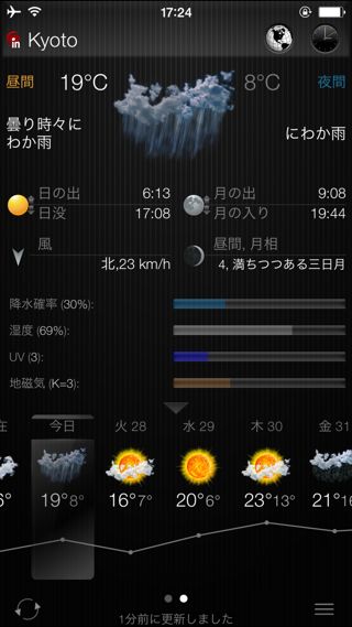 eWeather HD