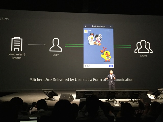 LINE - 128