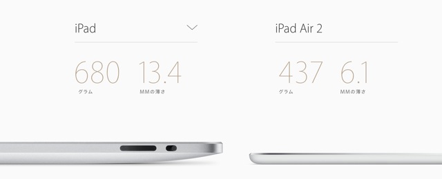 iPad Air 2 - 3