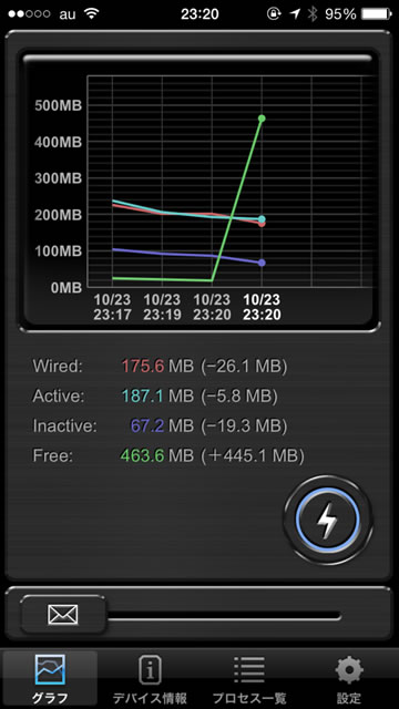 imemorygraphv2304