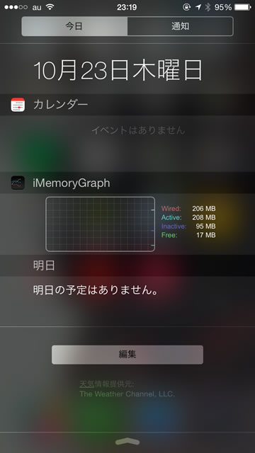 imemorygraphv2306