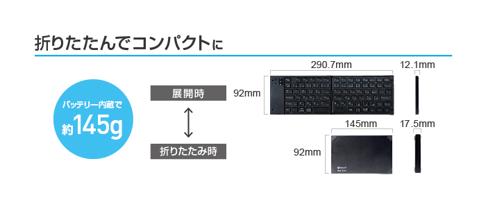 プリント