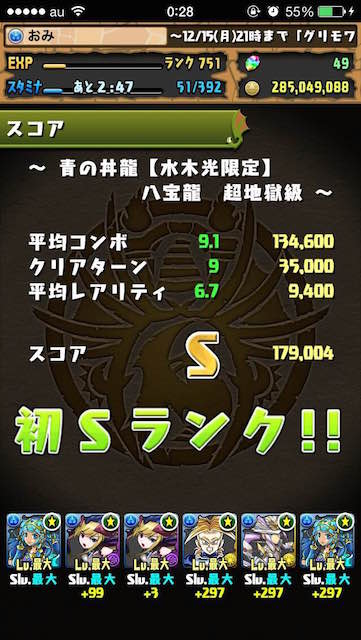 aodonscore