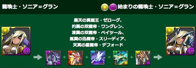 パズドラ ソニア グランの究極進化素材はゼローグを含む超強いドラゴン5体だ Appbank