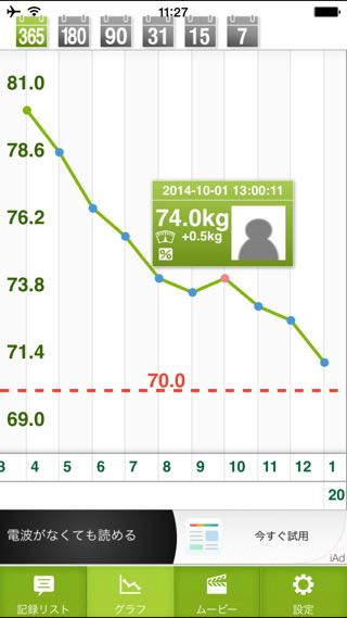 見た目ダイエット日記