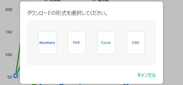 iWork for iCloud