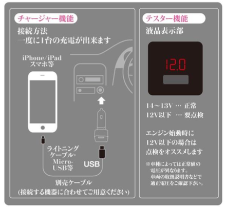 carcharger_4