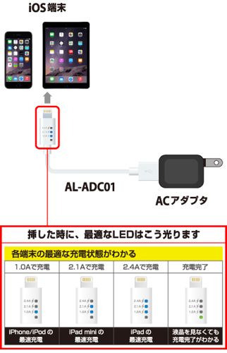 lightning2