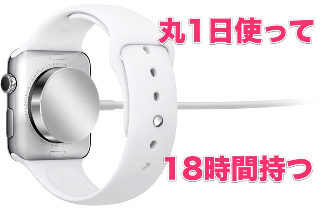 Apple Watch 18 - 3