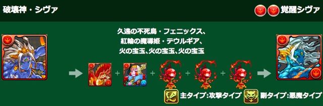 パズドラ 覚醒シヴァや覚醒メイメイ 究極進化曹操などの進化素材やステータス公開 Appbank