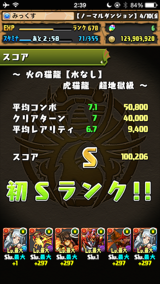 hinonekoryuScore