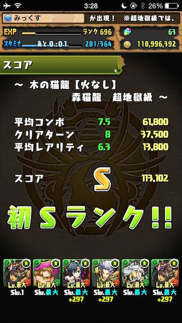 kinekoscore