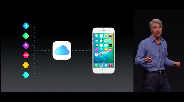 2015-06-09wwdc15-170