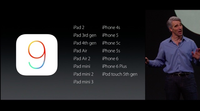 2015-06-09wwdc15-181