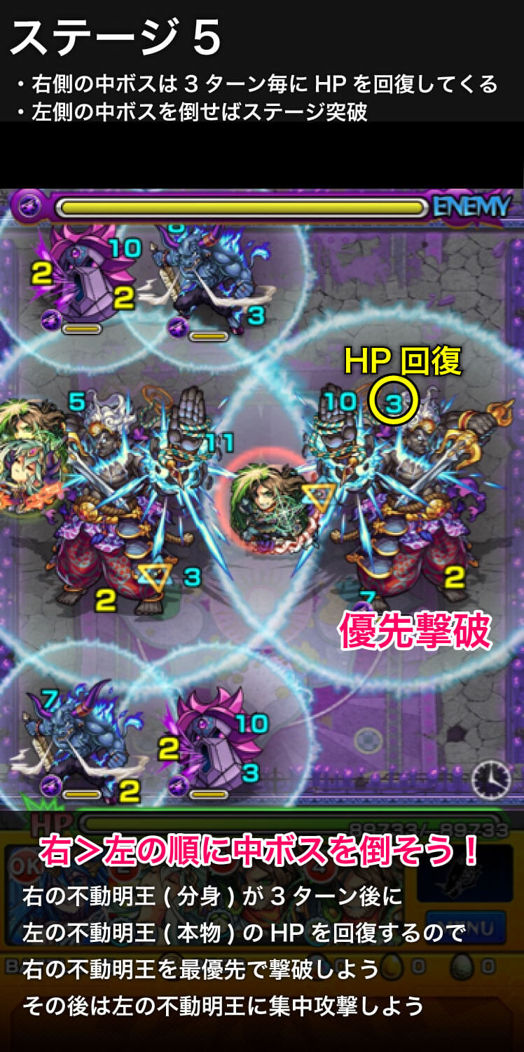 不動明王ステージ5
