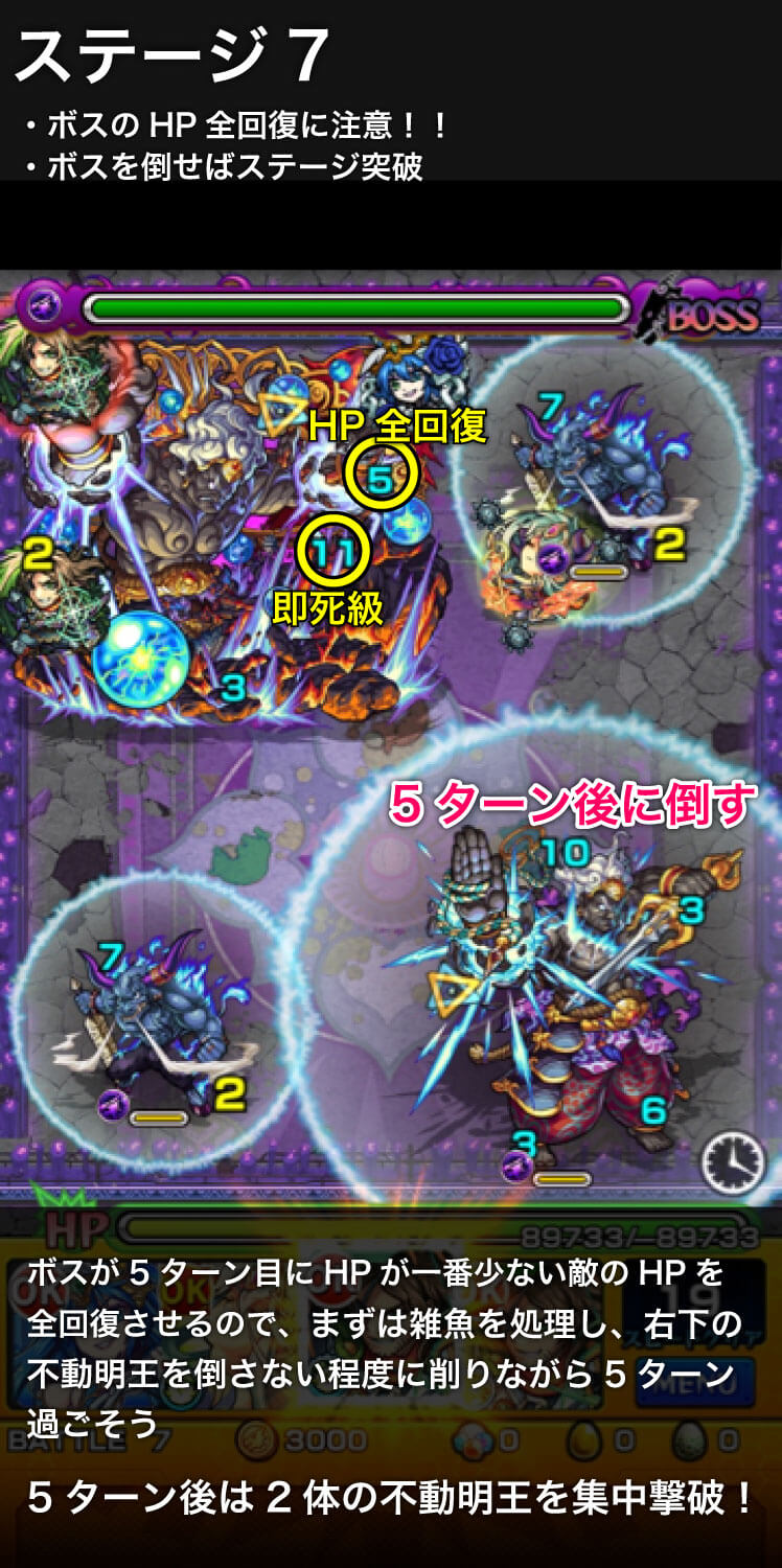 不動明王ステージ7
