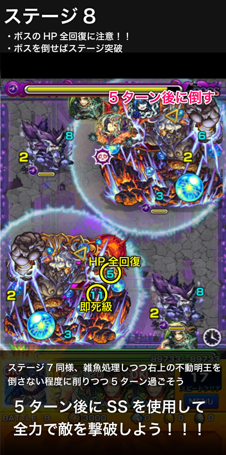不動明王ステージ8