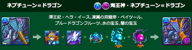 pazudora - 1032