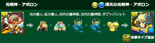 pazudora - 994