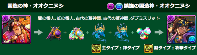 pazudora - 995