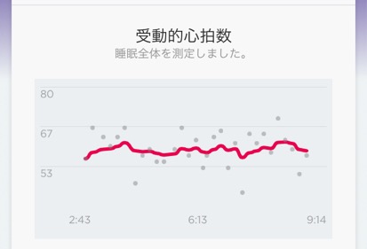 UP3 Update - 5