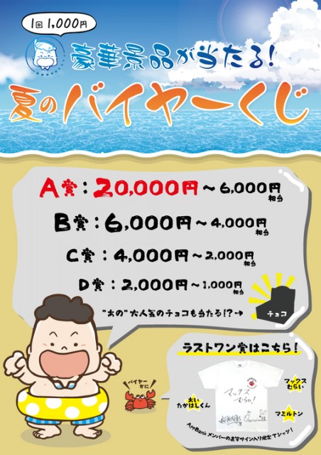 buyerkujiinsummer - 3