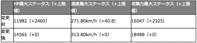 20150904_MS_news4 - 2