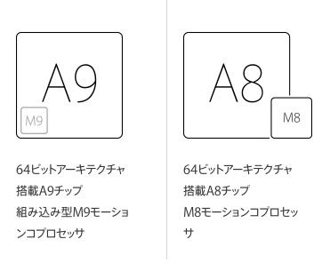 A9チップ　A8チップ