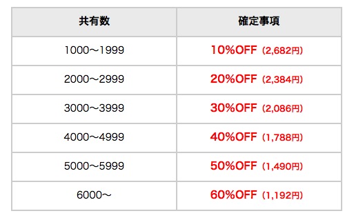 linesale - 6