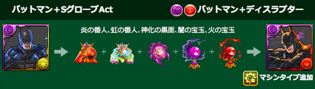 pazudora - 1408
