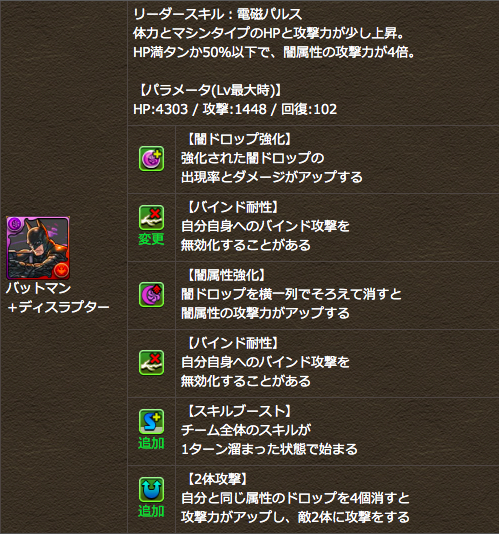 pazudora - 1409
