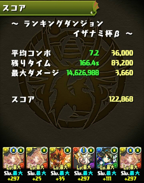 pazudora - 1461