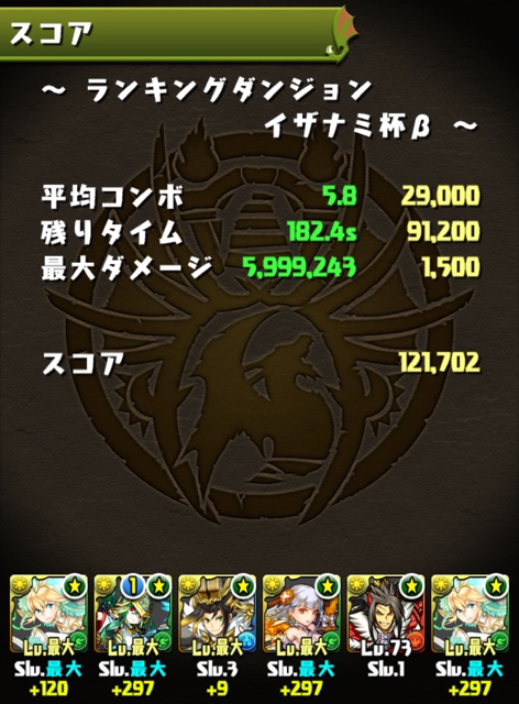 pazudora - 1465