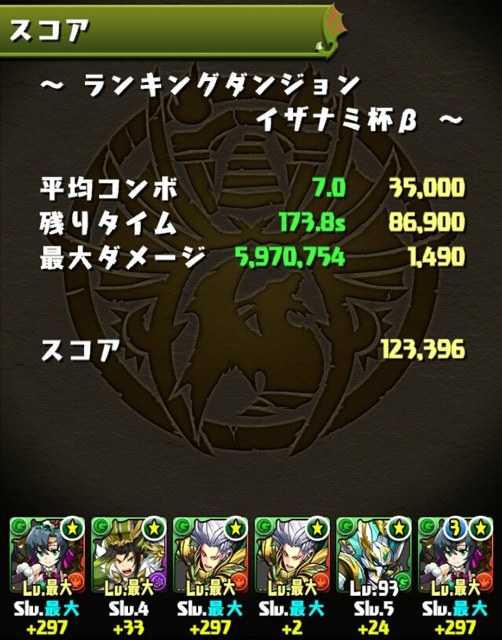 pazudora - 1466