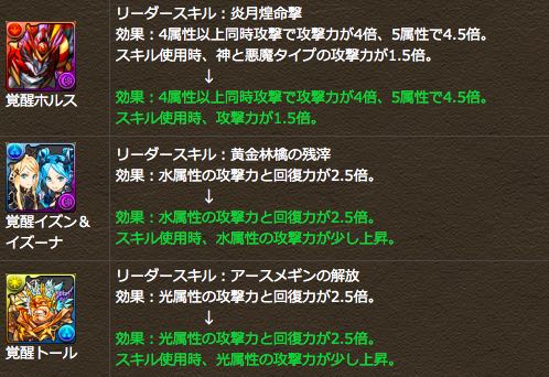 パズドラ 覚醒フレイのステータスや進化素材発表 覚醒イズイズや覚醒トールなどのリーダースキルも調整 Appbank パズドラ 覚醒フレイのステータスや進化素材発表 覚醒イズイズや覚醒トールなどのリーダースキルも調整 Appbank