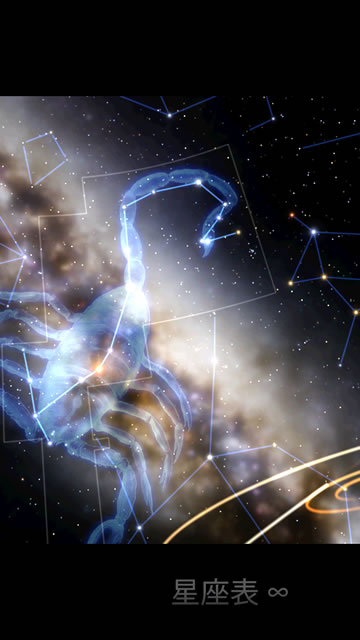 starcharti01