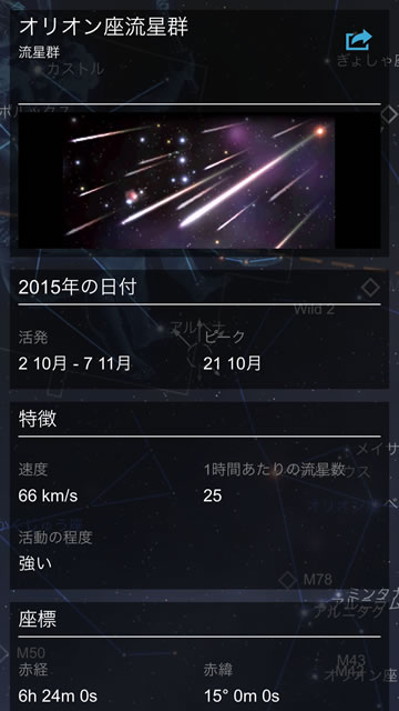 starcharti02