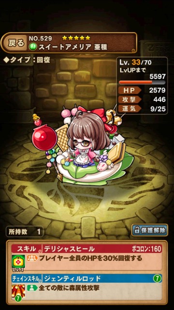 7