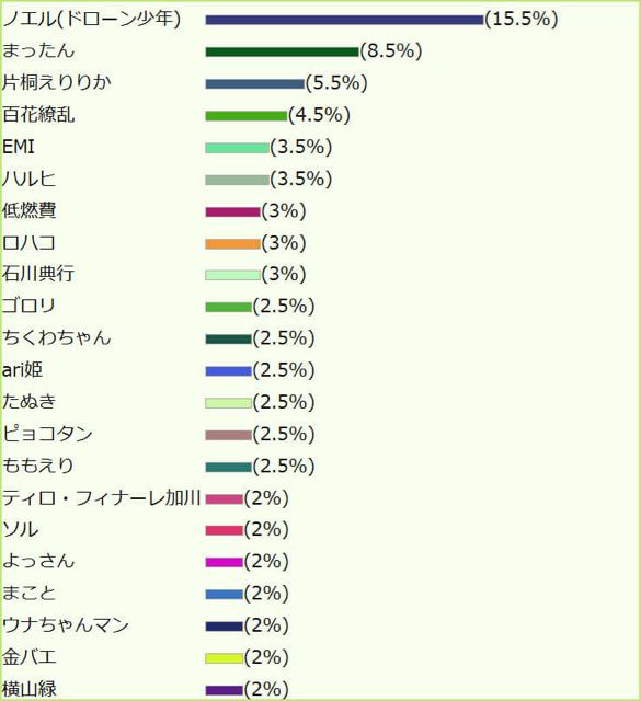 2015_1211_bomber1 - 1 (1)