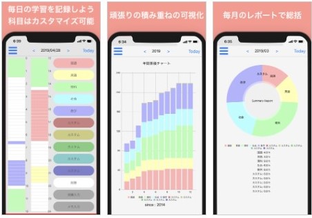勉強を効率的に記録・管理してくれるおすすめアプリ10選