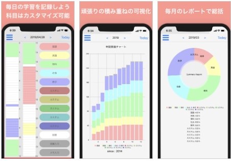 勉強を効率的に記録 管理してくれるおすすめアプリ10選 Appbank