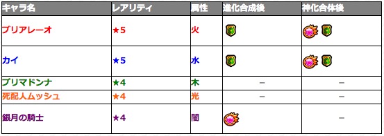 20160115_MS_event1 - 004